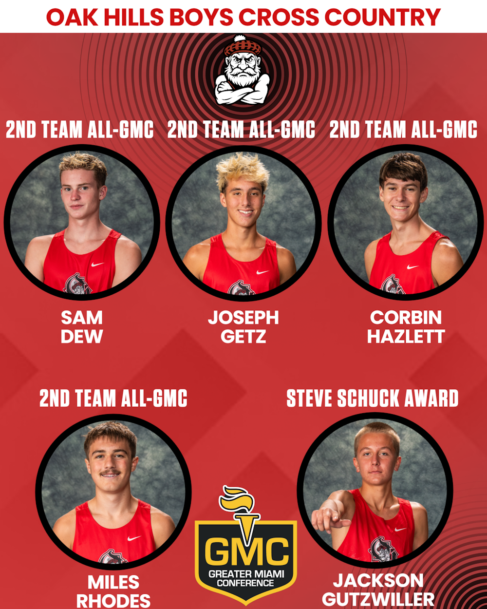 Boys All GMC Team